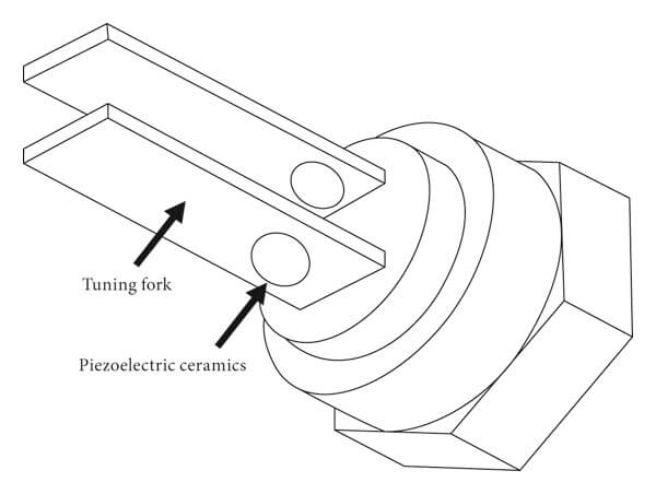 tuning fork structure